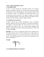 POA IChapter 2.pdf